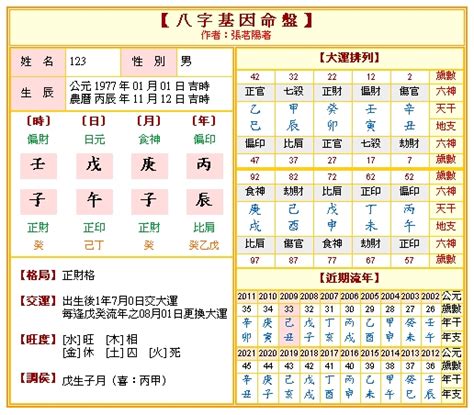 八字命盤五行|免費生辰八字五行屬性查詢、算命、分析命盤喜用神、喜忌